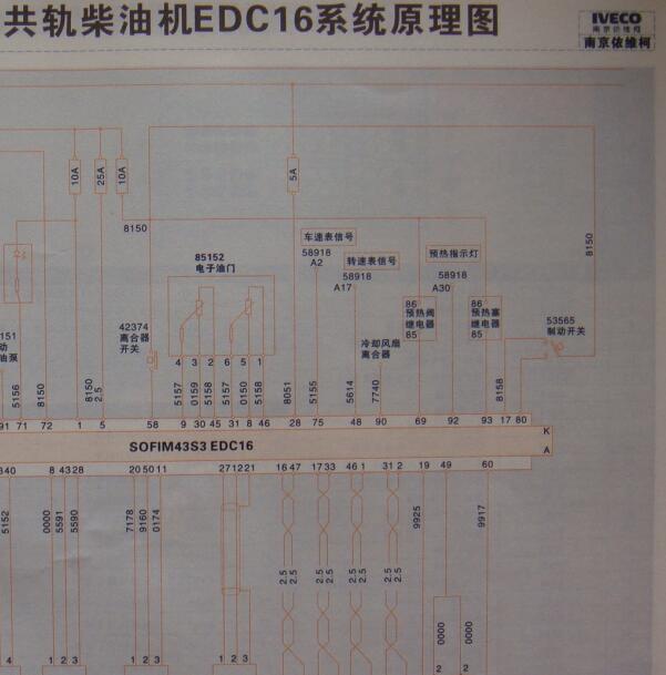 2010年南京依维柯SOFIM8140.43S3 发动机预热电路图