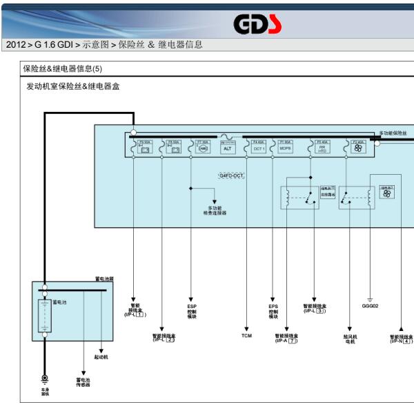 2012年现代飞思  保险丝电路图