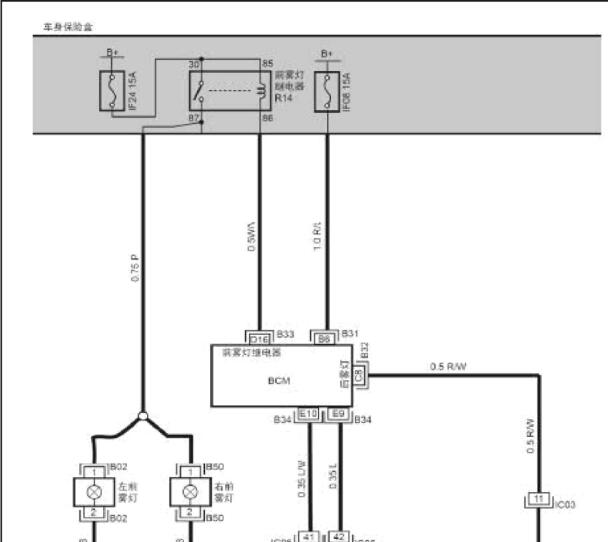 2019年福田图雅诺雾灯电路图