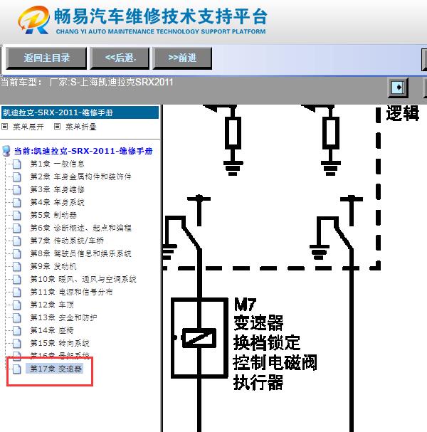 2011年凯迪拉克SRX  换档锁止电路图