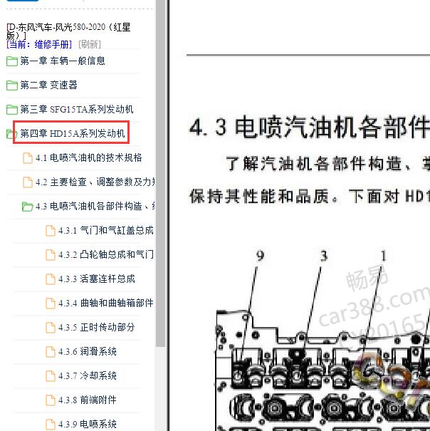 2020年东风风光580 HD15发动机维修手册