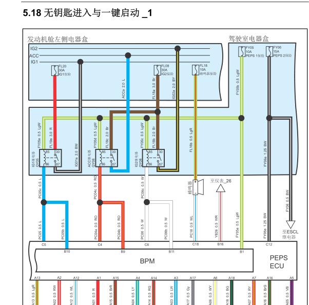 2015年陆风X5无钥匙启动电路图