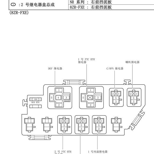 2021年丰田雷凌保险位置与说明