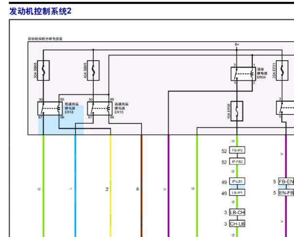2021年东风风行T5 EVO发动机车身等元件电路图