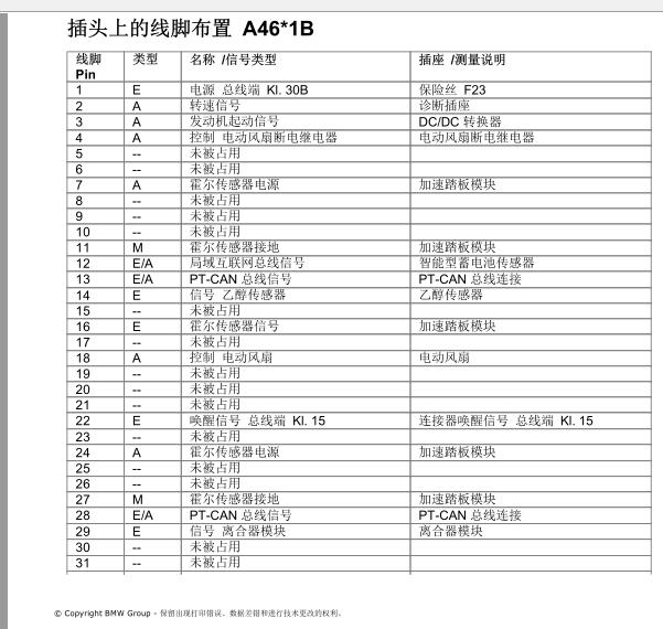 2013年宝马320i发动机针脚