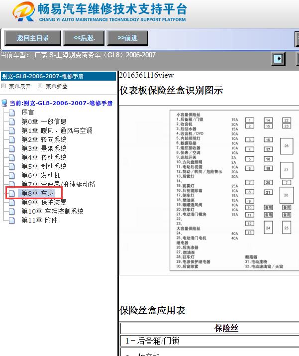 2006年别克GL8  保险丝图