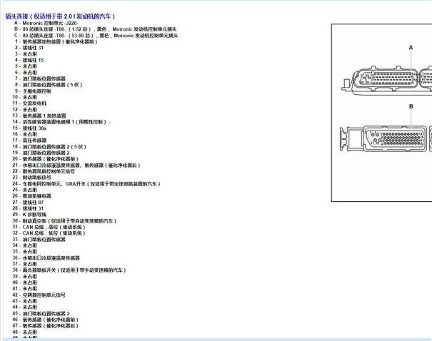 2008年大众朗逸CEN发动机针脚