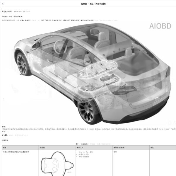 2022年特斯拉 Model Y高压位置与拆装