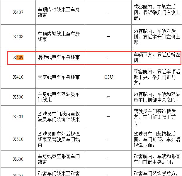 2016年别克昂科威X409线束位置