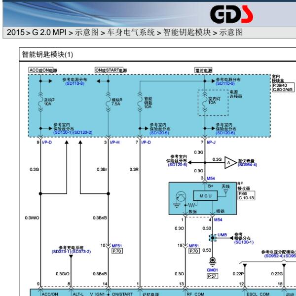 2015年现代iX35  无钥匙与方向锁电路图