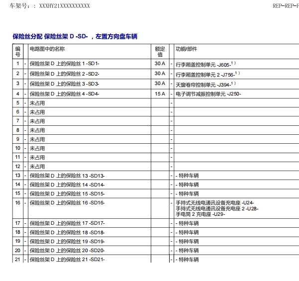 2008年大众CC保险丝定义