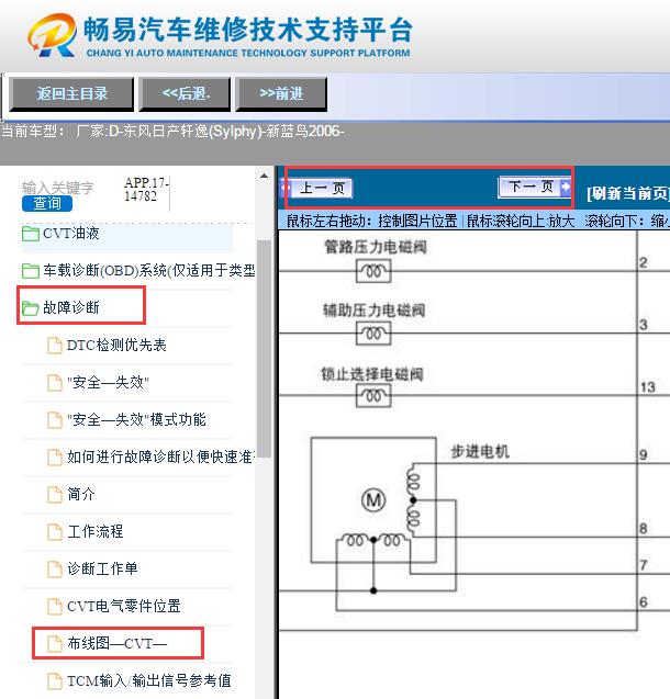 2006年日产轩逸CVT变速箱电路图