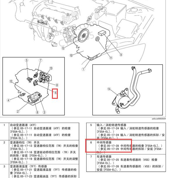 2008年马自达5 变速箱中间传感器位置