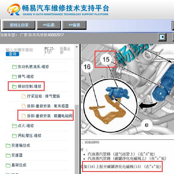 2017年标志4008  碳罐电磁阀和机油压力调节阀位置