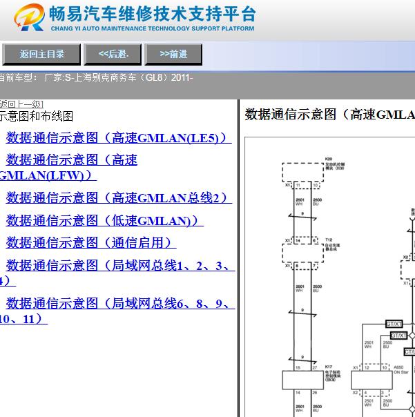 2011年别克GL8网络通讯电路图