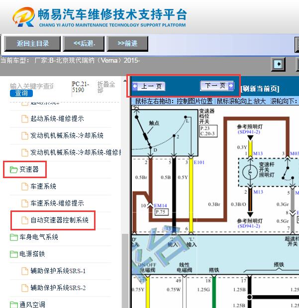 2015年现代瑞纳  自动变速箱换挡杆电磁阀电路图