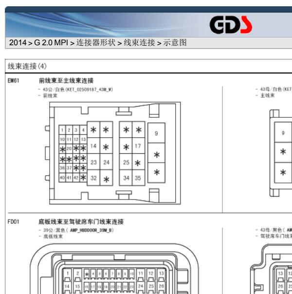 2014年现代索纳塔  EM61端子资料
