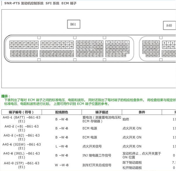 2021年丰田卡罗拉9NR发动机针脚