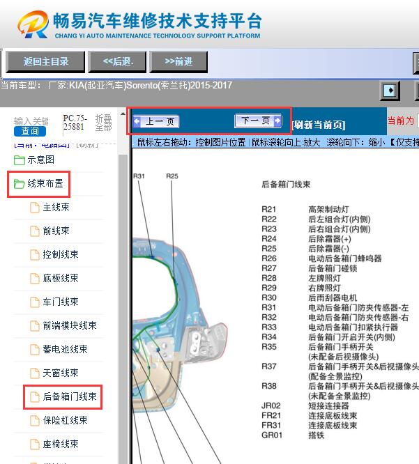 2017年起亚索兰托  后备箱模块位置