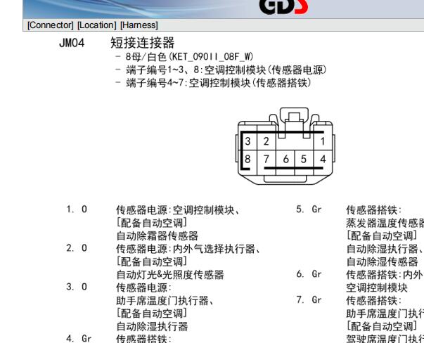 2014年现代索纳塔JM04针脚和位置