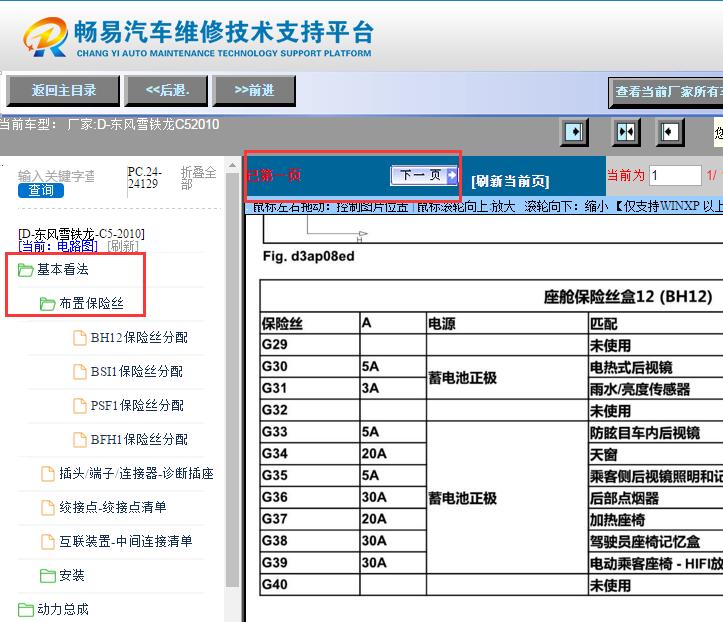 2010年雪铁龙C5保险丝说明资料