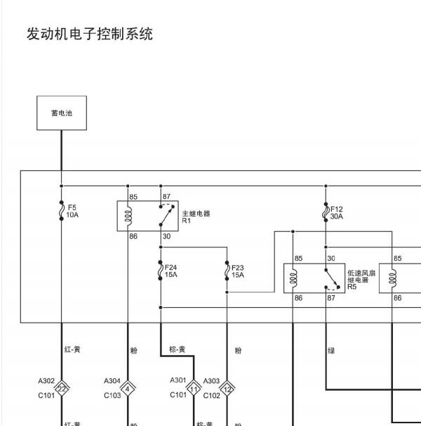 福田4G20TI4发动机电路图