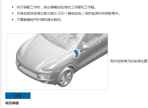 2016年保时捷卡宴网关电脑模块位置