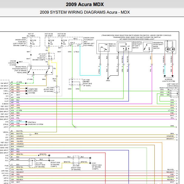 2009年讴歌NDX 变速箱电路图