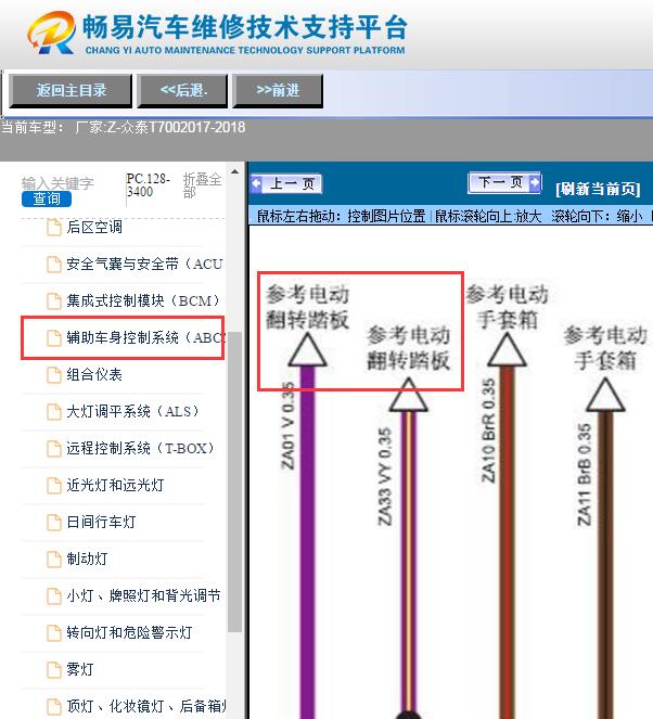 2017年众泰T700  电动踏板电路图