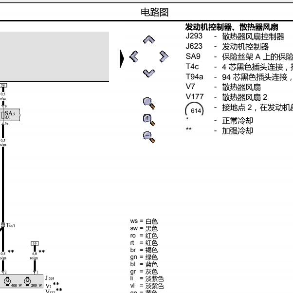 2010年奥迪A6  发动机冷却风扇电路图
