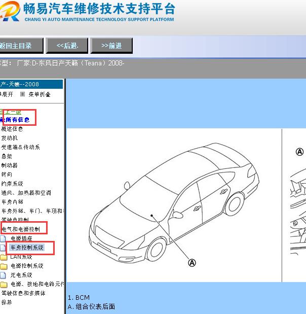 2008年日产天籁车身模块位置