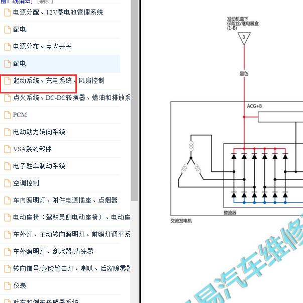 2018-2020年本田艾力绅 发电机电路图