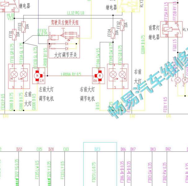 2016-2017年 汉腾X7  大灯电路图