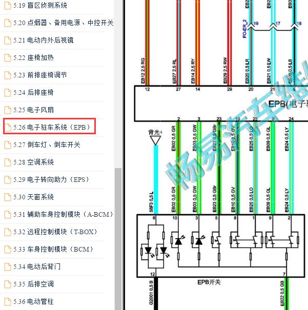 2016-2017年众泰Z700 电子手刹电路图