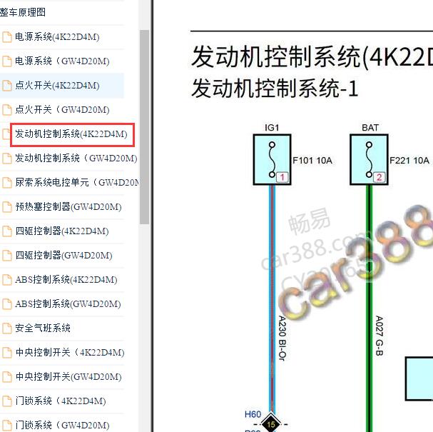 2020年长城风骏5 4K22D4M发动机电路图
