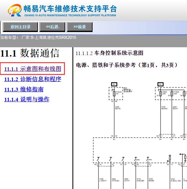 2015年凯迪拉克SRX  车身电路图