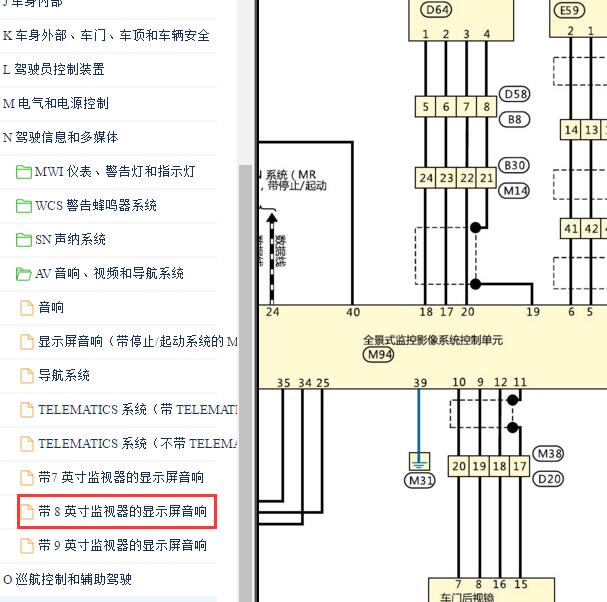 2020年日产逍客全景影像系统