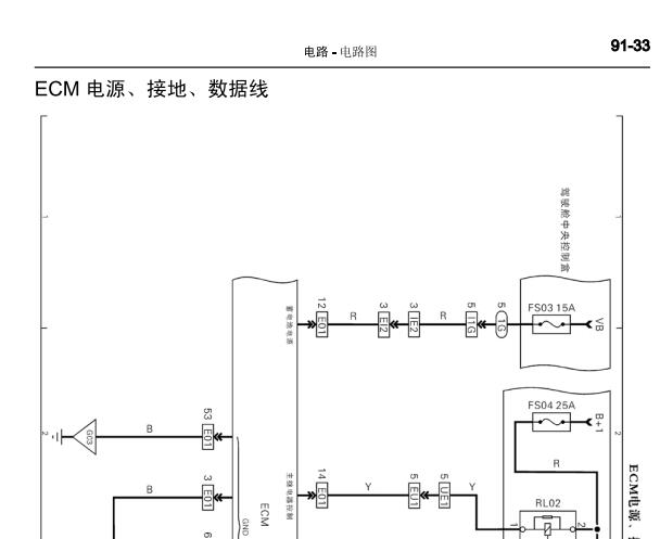 2013年力帆530发动机和防盗电路图