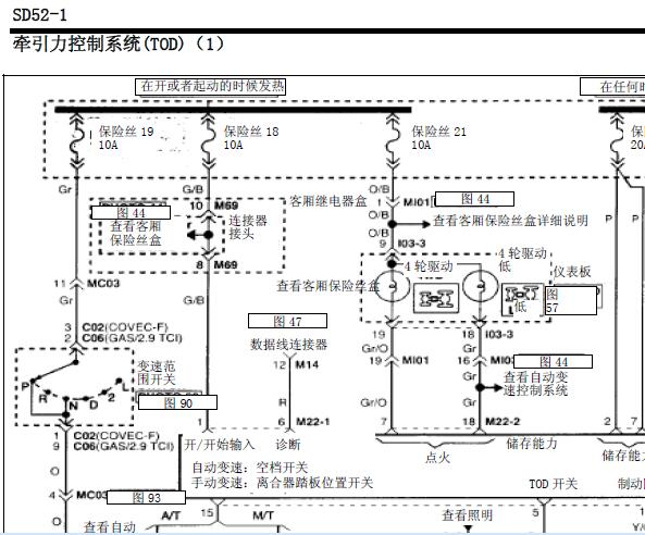 2009年华泰特拉卡四驱电路图