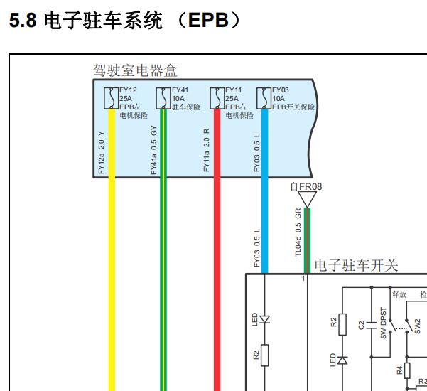 2016年陆风X5 PLUS电子手刹和电源电路图