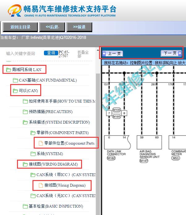 2017年英菲尼迪Q70  OBD诊断电路图与位置