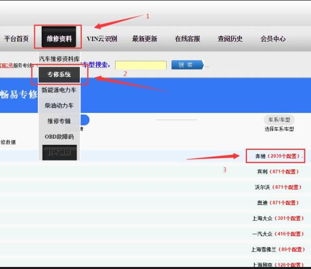 2015年奔驰C300  电路图