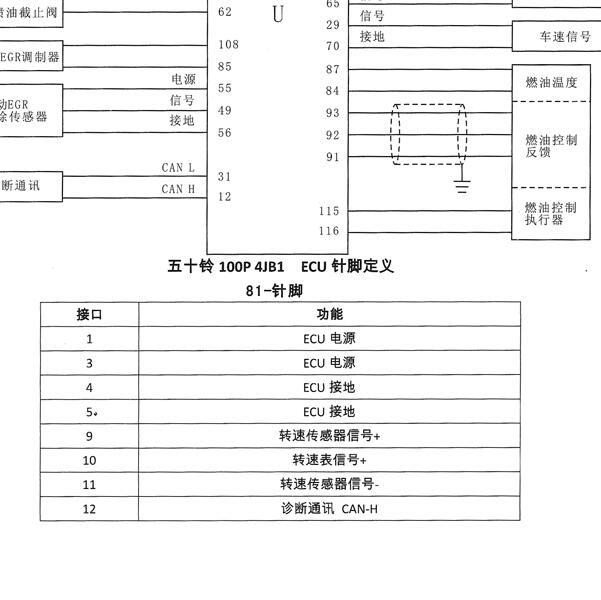 五十铃4JB1CT发动机针脚定义和凸轮轴线路图