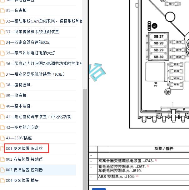 2014年斯柯达速派保险分配