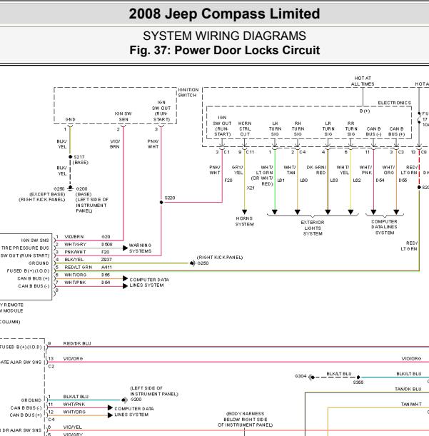 2008年吉普指南者  遥控器门锁线路图