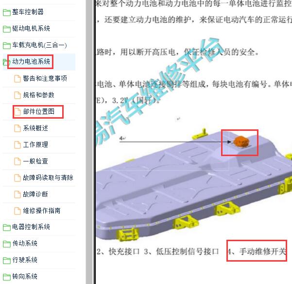 2020年合众哪吒01断电开关位置
