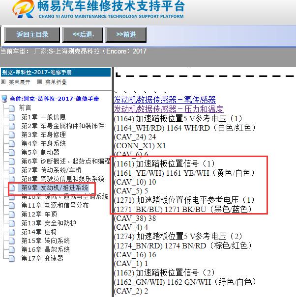 2017年上海别克-昂科拉（Encore）发动机加速踏板线路图说明