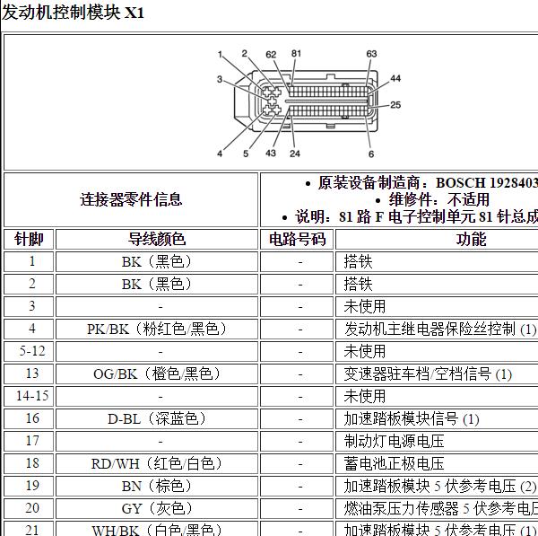 2008年雪佛兰科帕奇  发动机针脚资料