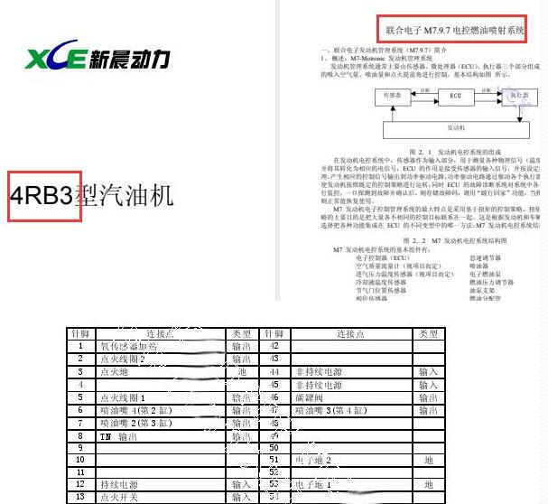 4RB3发动机针脚定义