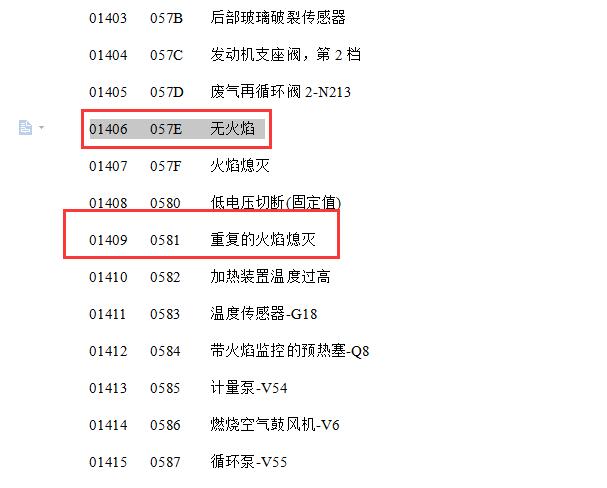 2014年奥迪Q7 01406和01409故障码相关资料